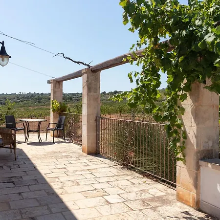 Terre Di Caanthea Apartment *
